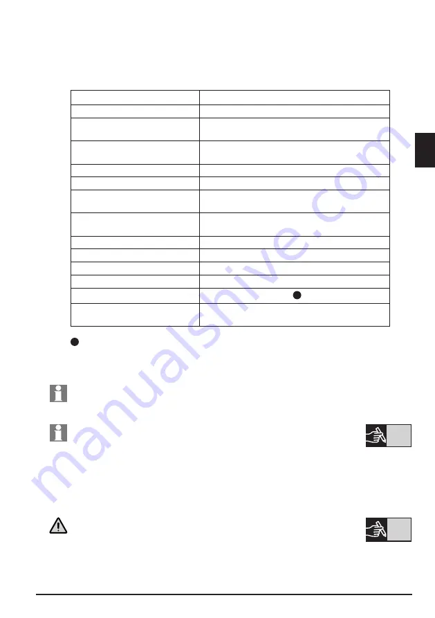 ABB PSTX570 User Manual Download Page 53