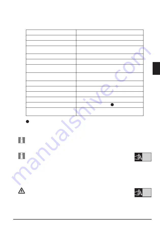 ABB PSTX570 User Manual Download Page 69