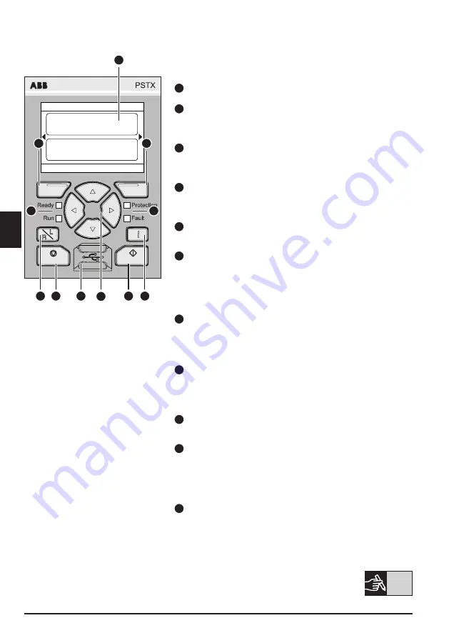 ABB PSTX570 User Manual Download Page 90