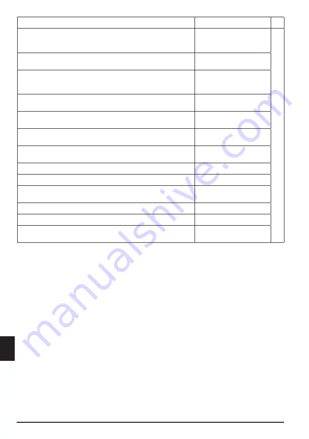 ABB PSTX570 User Manual Download Page 210