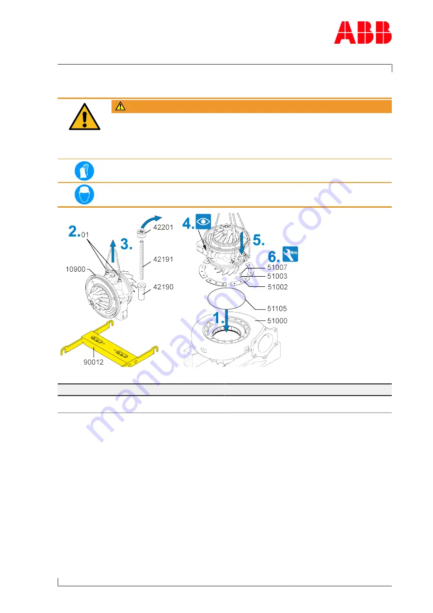 ABB PT003915 Operation Manual Download Page 83