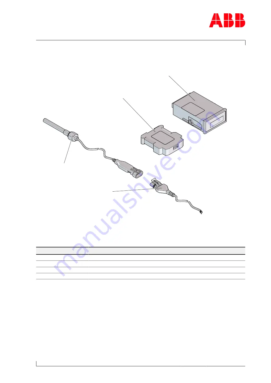 ABB PT003915 Скачать руководство пользователя страница 111