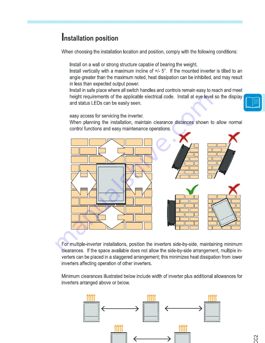 ABB PVI-3.0-OUTD-S-US-A Product Manual Download Page 15