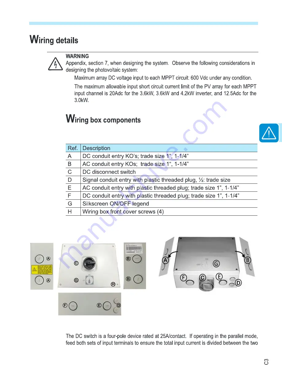 ABB PVI-3.0-OUTD-S-US-A Product Manual Download Page 19