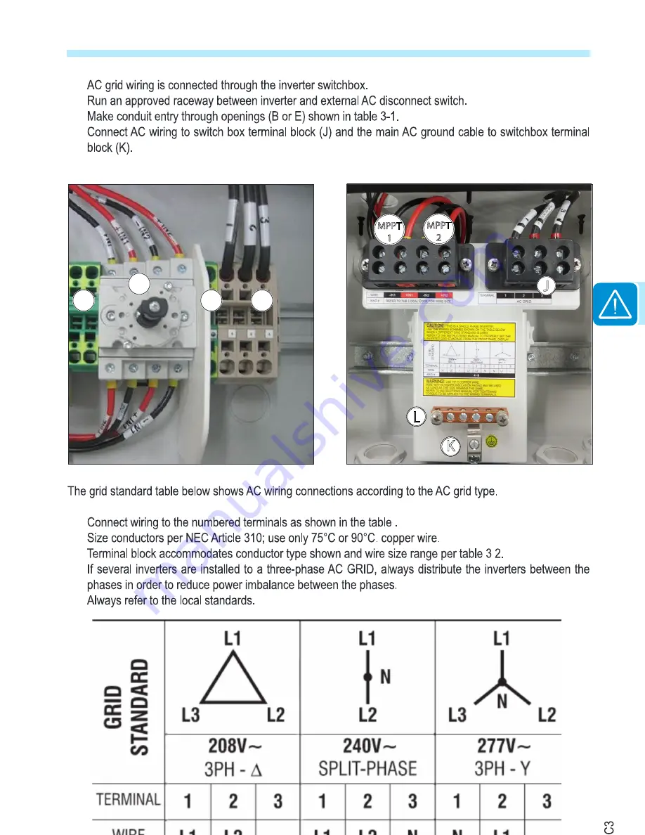 ABB PVI-3.0-OUTD-S-US-A Product Manual Download Page 27