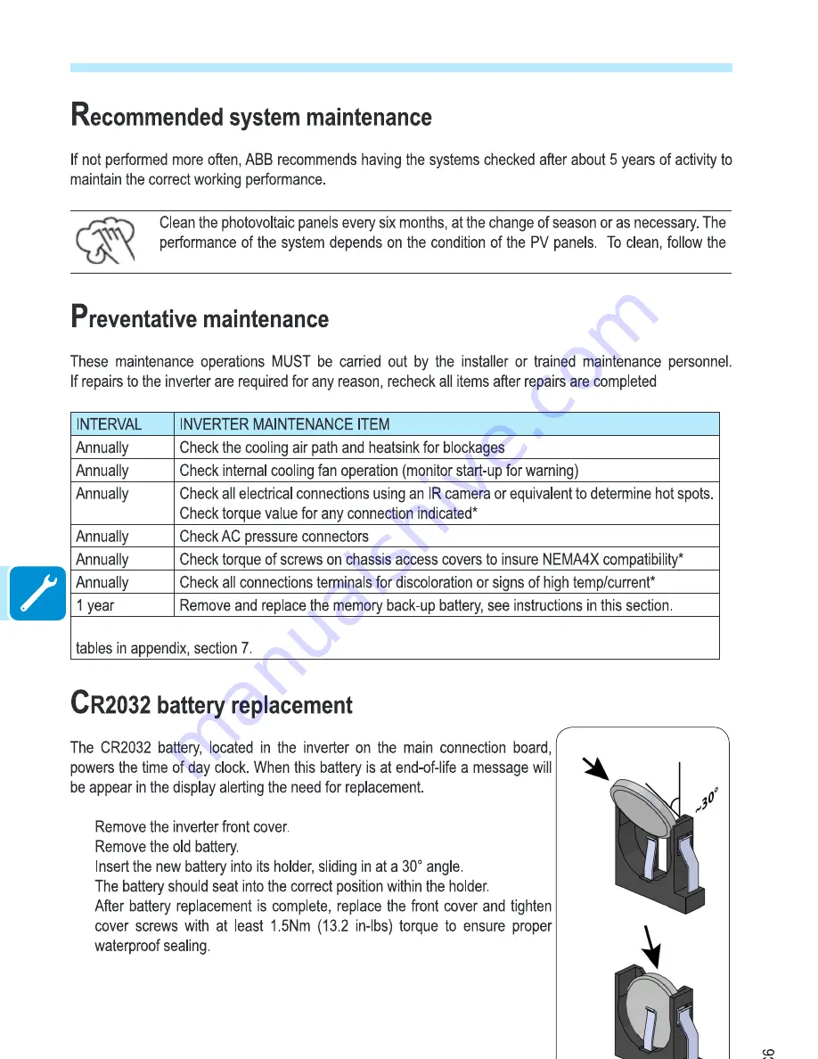 ABB PVI-3.0-OUTD-S-US-A Product Manual Download Page 64