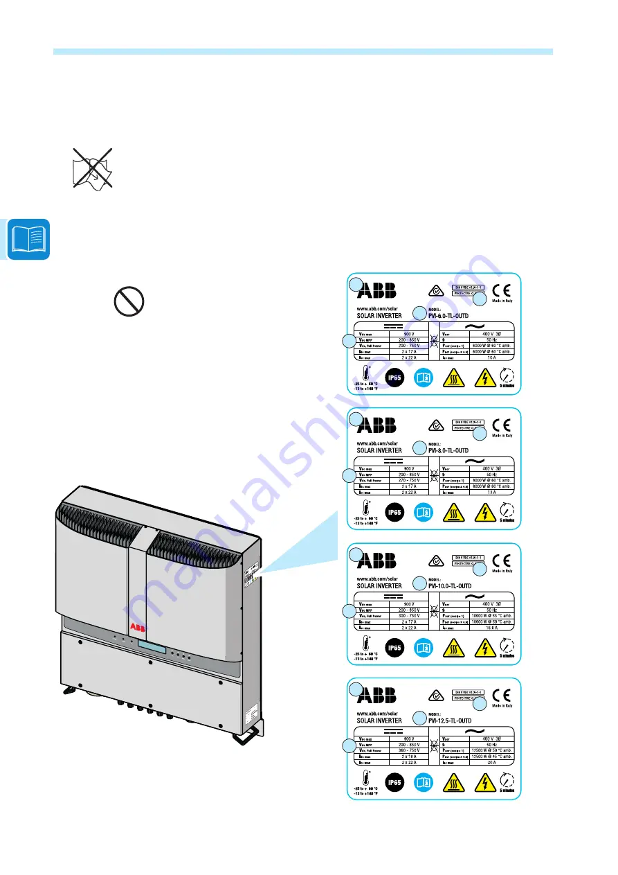 ABB PVI-8.0-TL-OUTD Скачать руководство пользователя страница 14