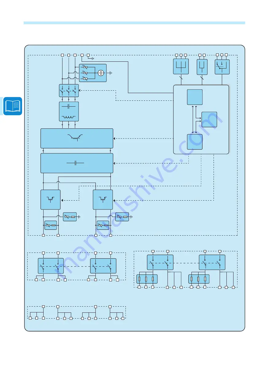 ABB PVI-8.0-TL-OUTD Скачать руководство пользователя страница 30