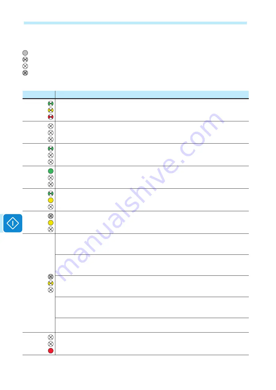 ABB PVI-8.0-TL-OUTD Product Manual Download Page 68