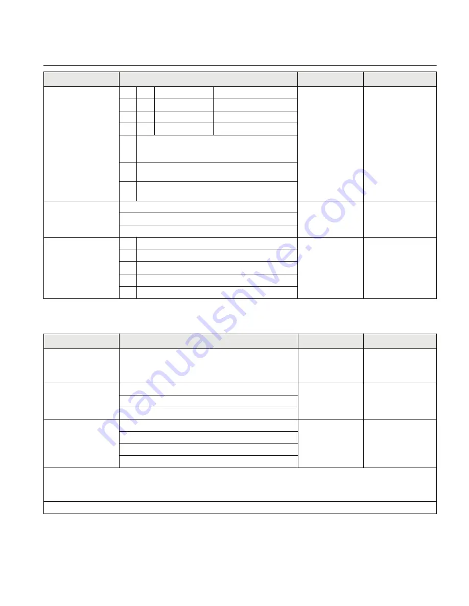 ABB REB650 Manual Download Page 35