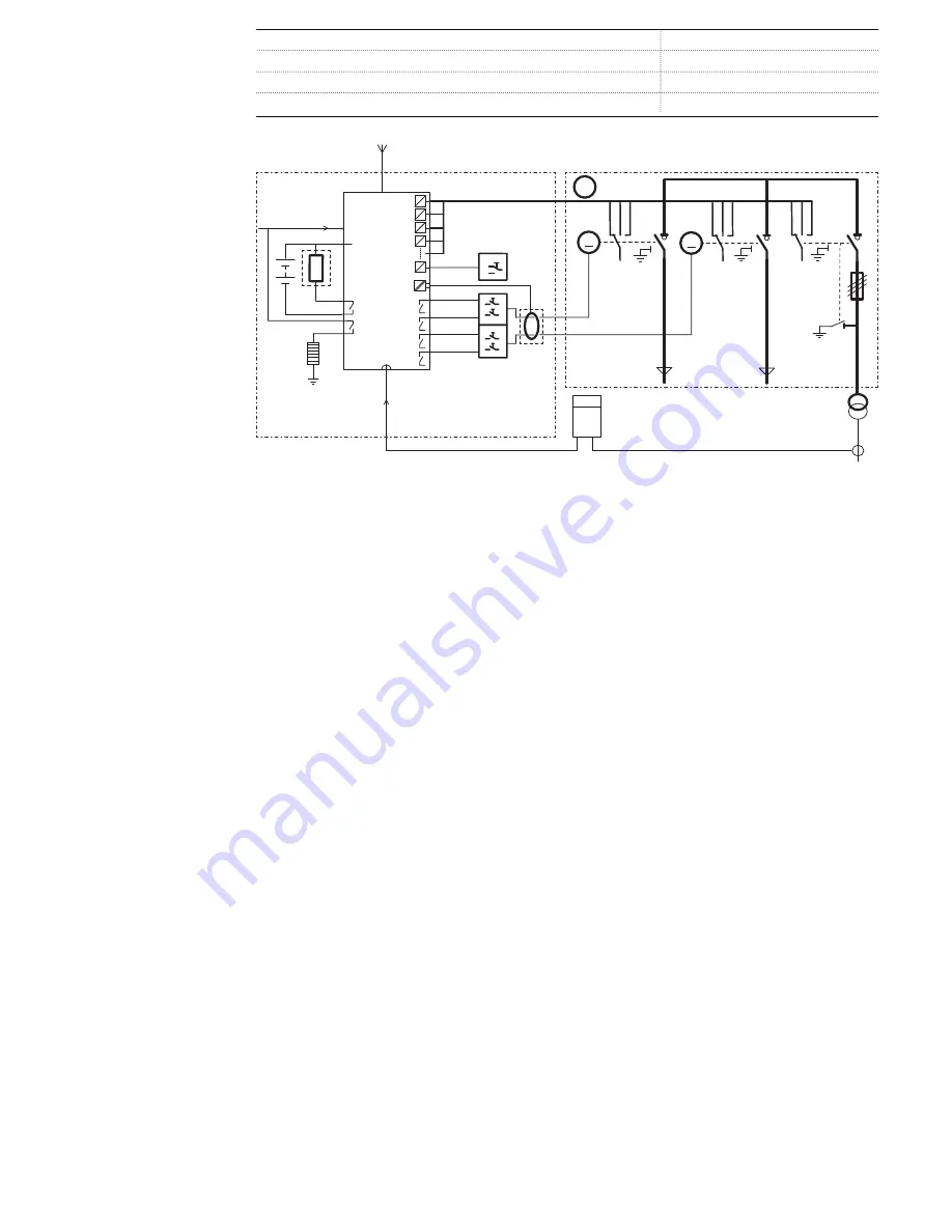 ABB REC603 Product Manual Download Page 7