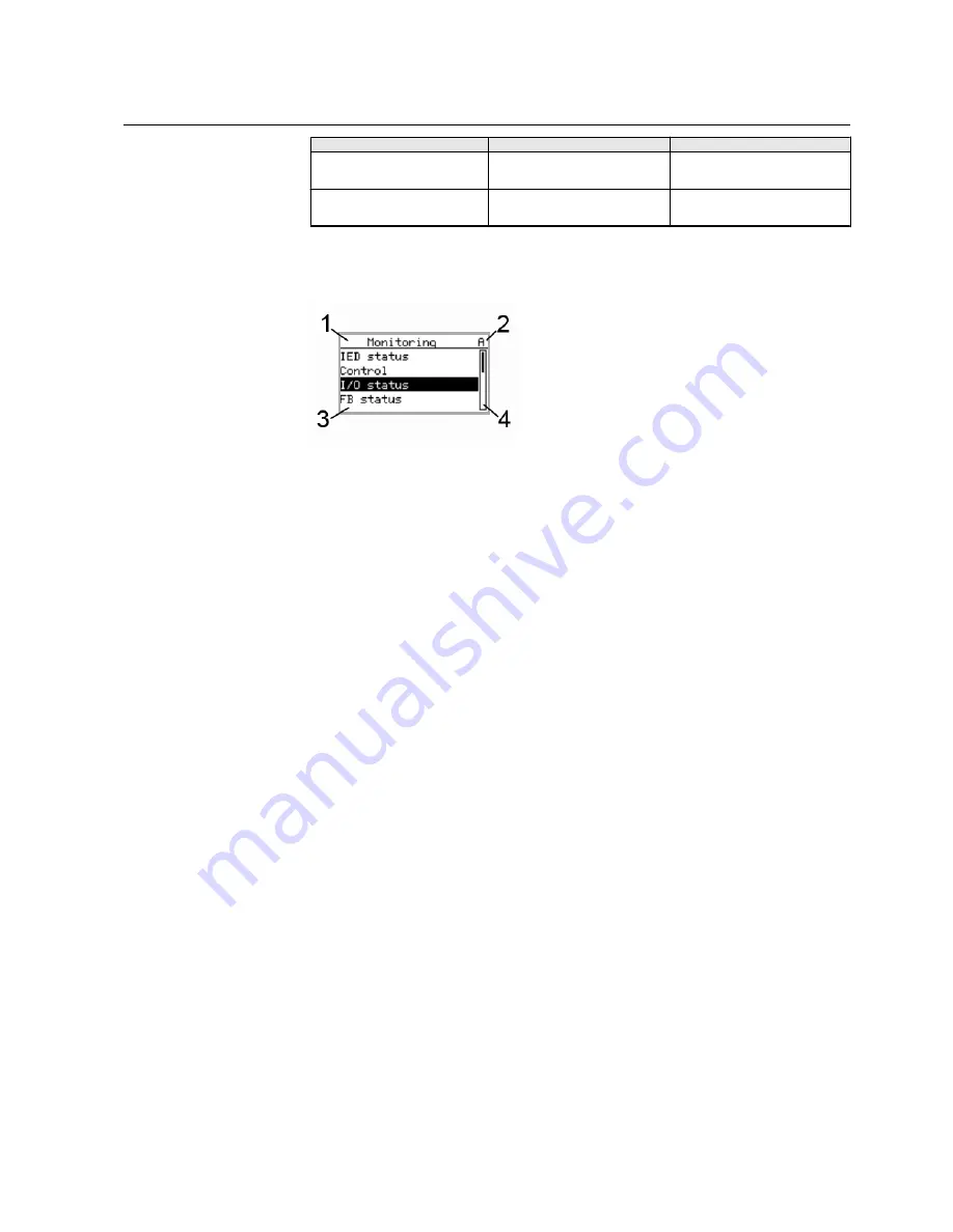 ABB RED615 ANSI Operation Manual Download Page 27