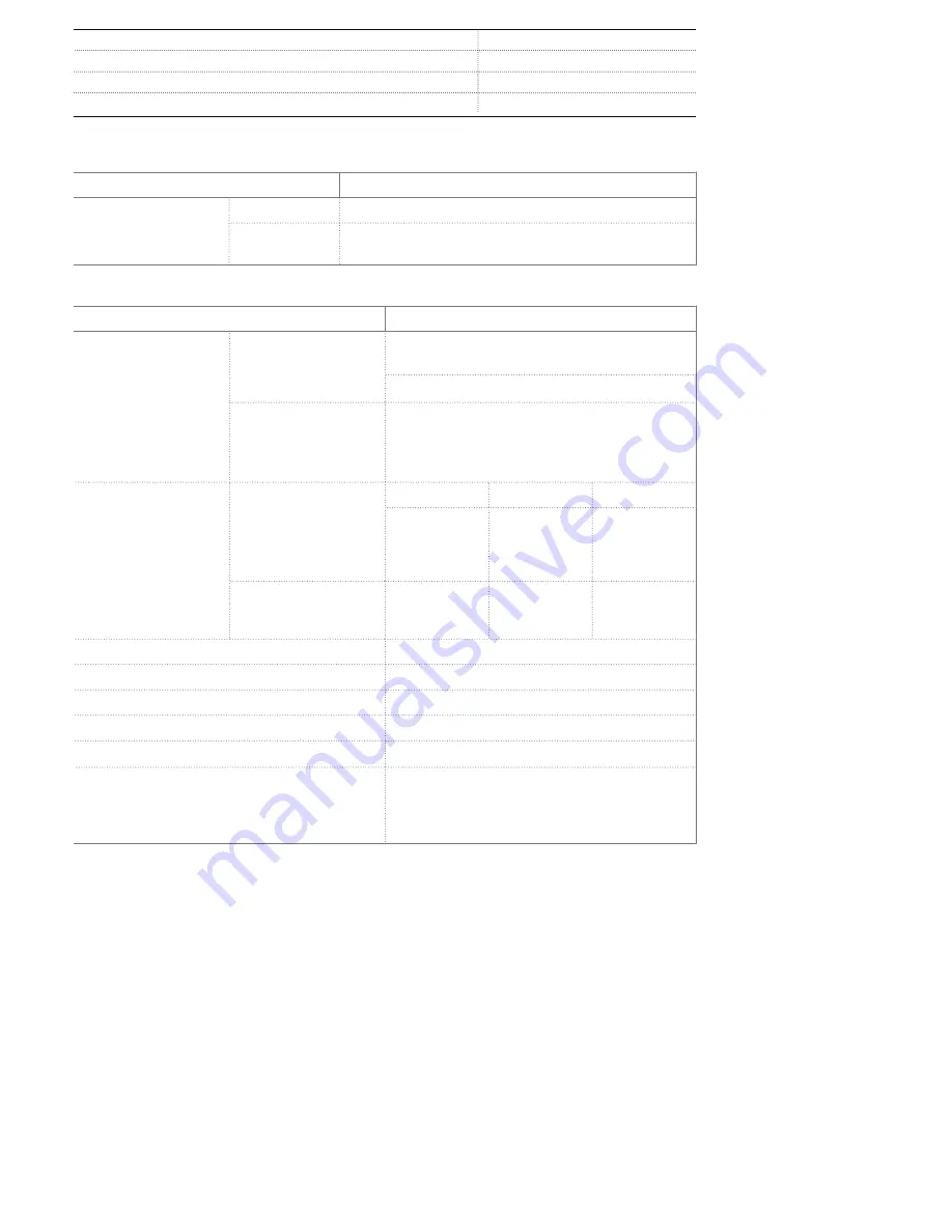 ABB RED615 ANSI Product Manual Download Page 32