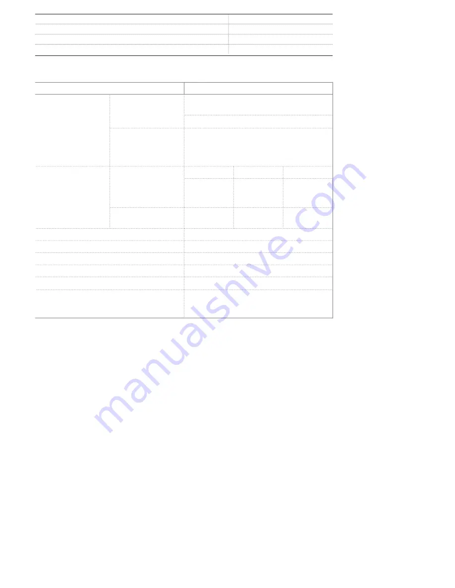 ABB RED615 ANSI Product Manual Download Page 34