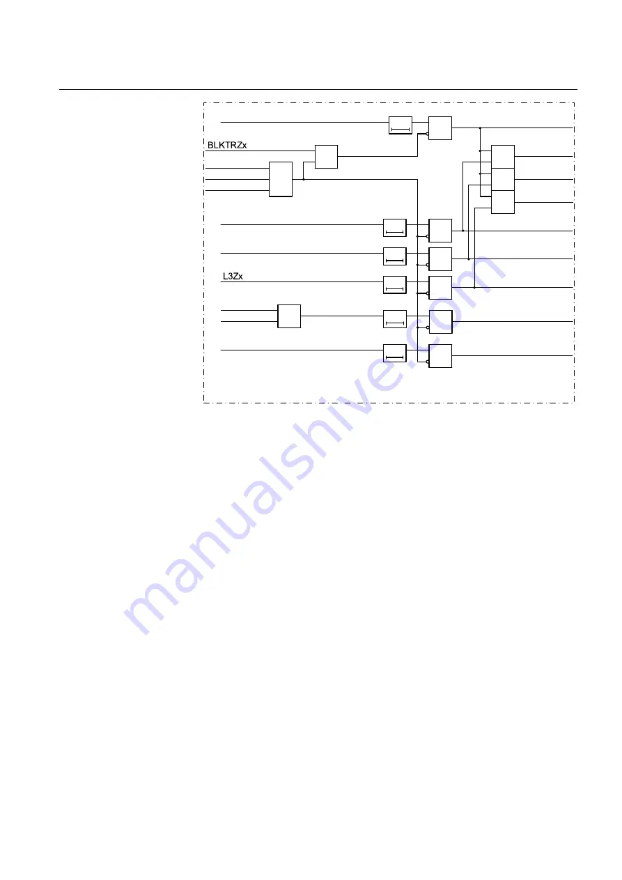 ABB RED650 Technical Manual Download Page 143