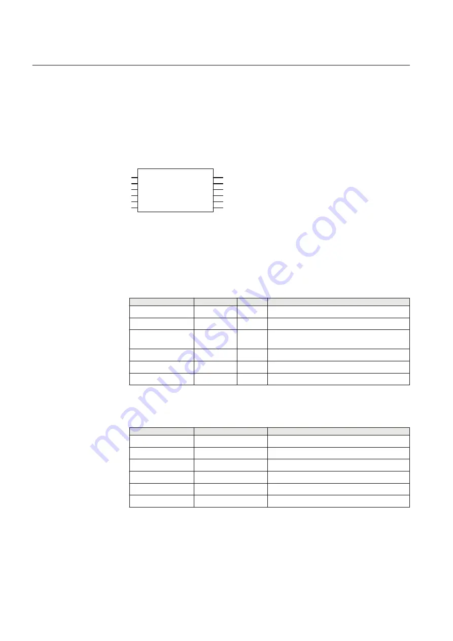 ABB RED650 Technical Manual Download Page 360