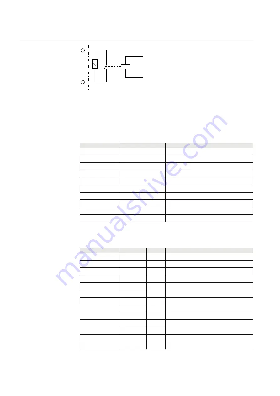 ABB RED650 Technical Manual Download Page 840