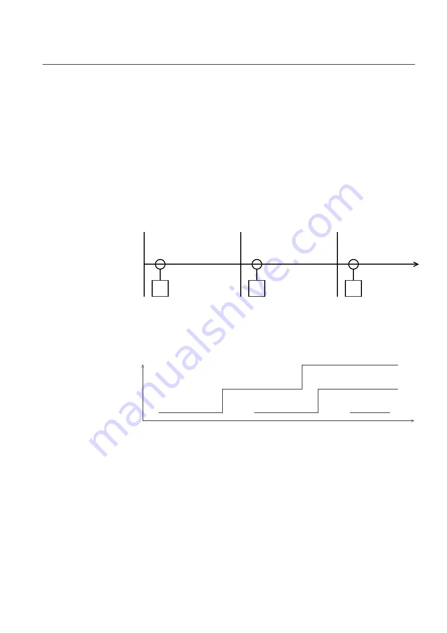 ABB RED650 Technical Manual Download Page 875