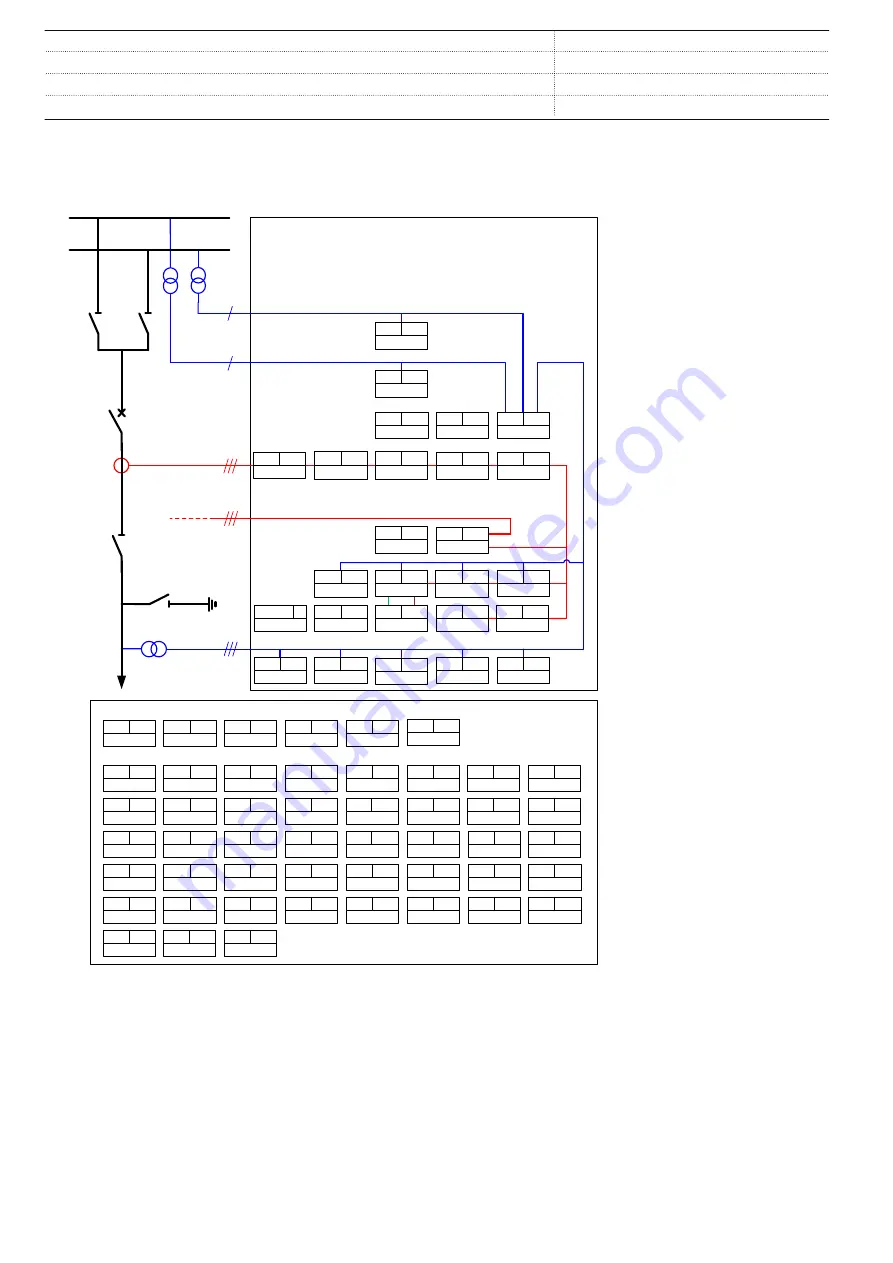 ABB RED670 Relion 670 series Скачать руководство пользователя страница 6