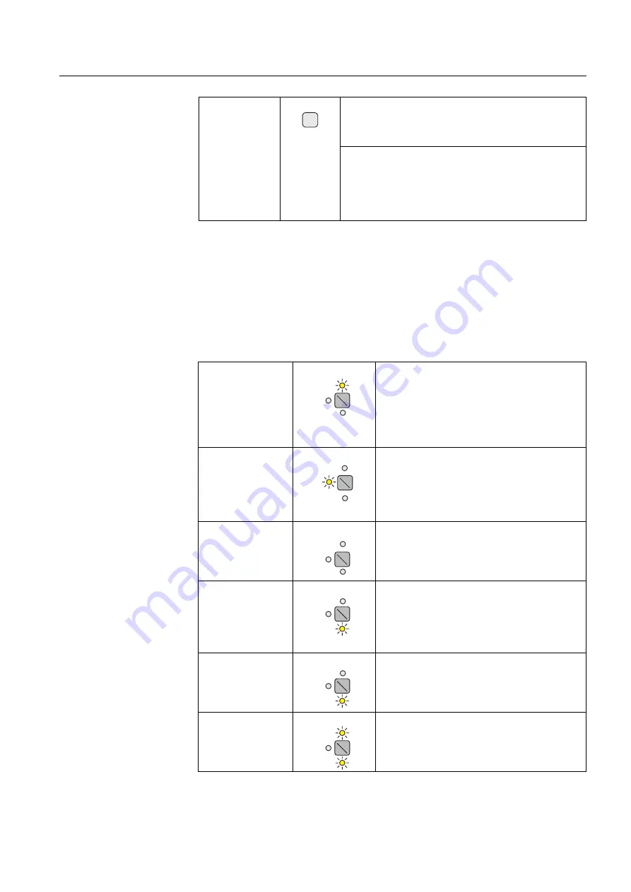 ABB REF 54 Series Operator'S Manual Download Page 11