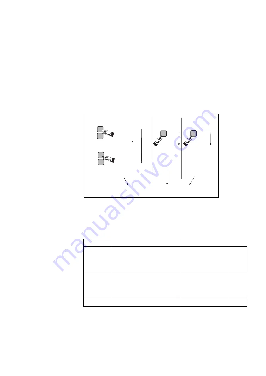 ABB REF 54 Series Operator'S Manual Download Page 15