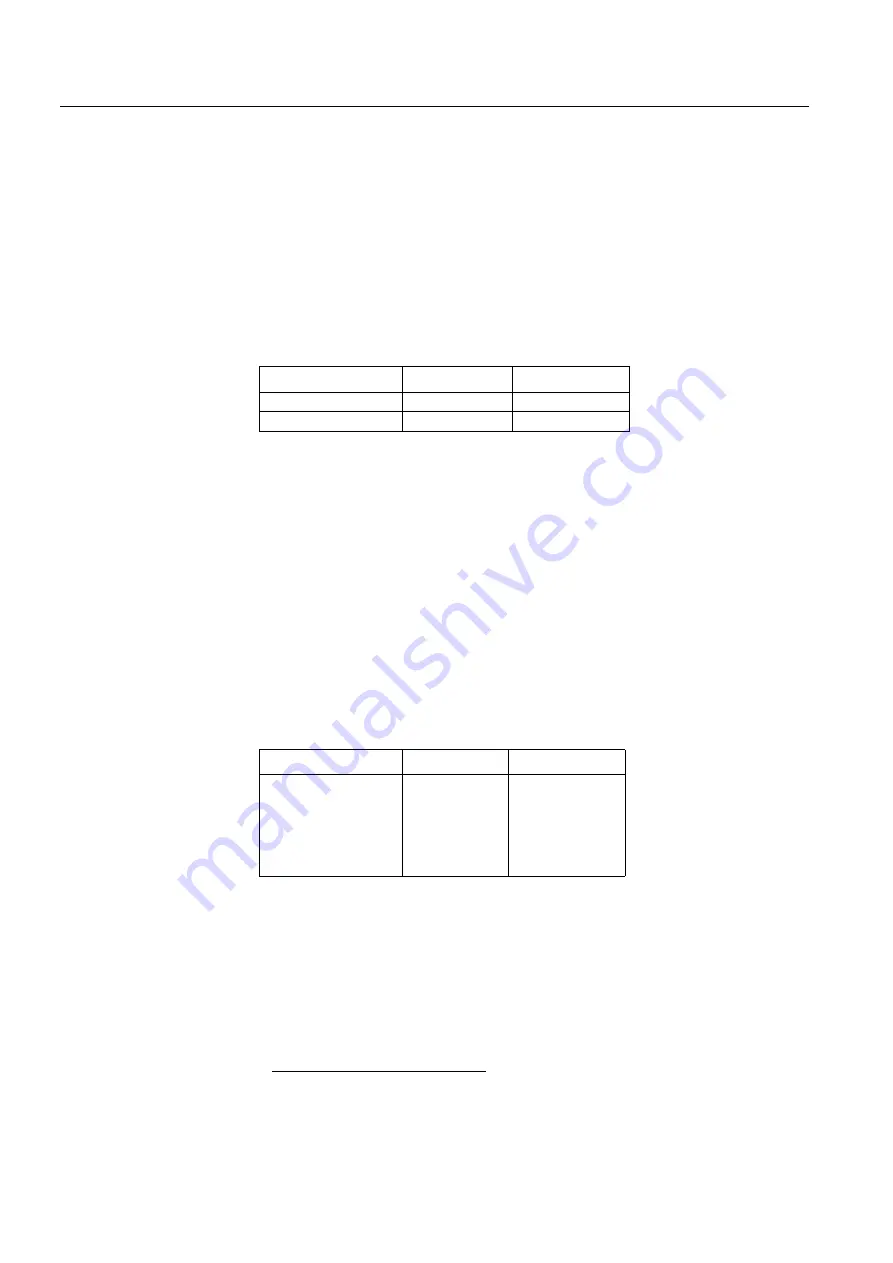 ABB REF 54 Series Technical Reference Manual Download Page 48