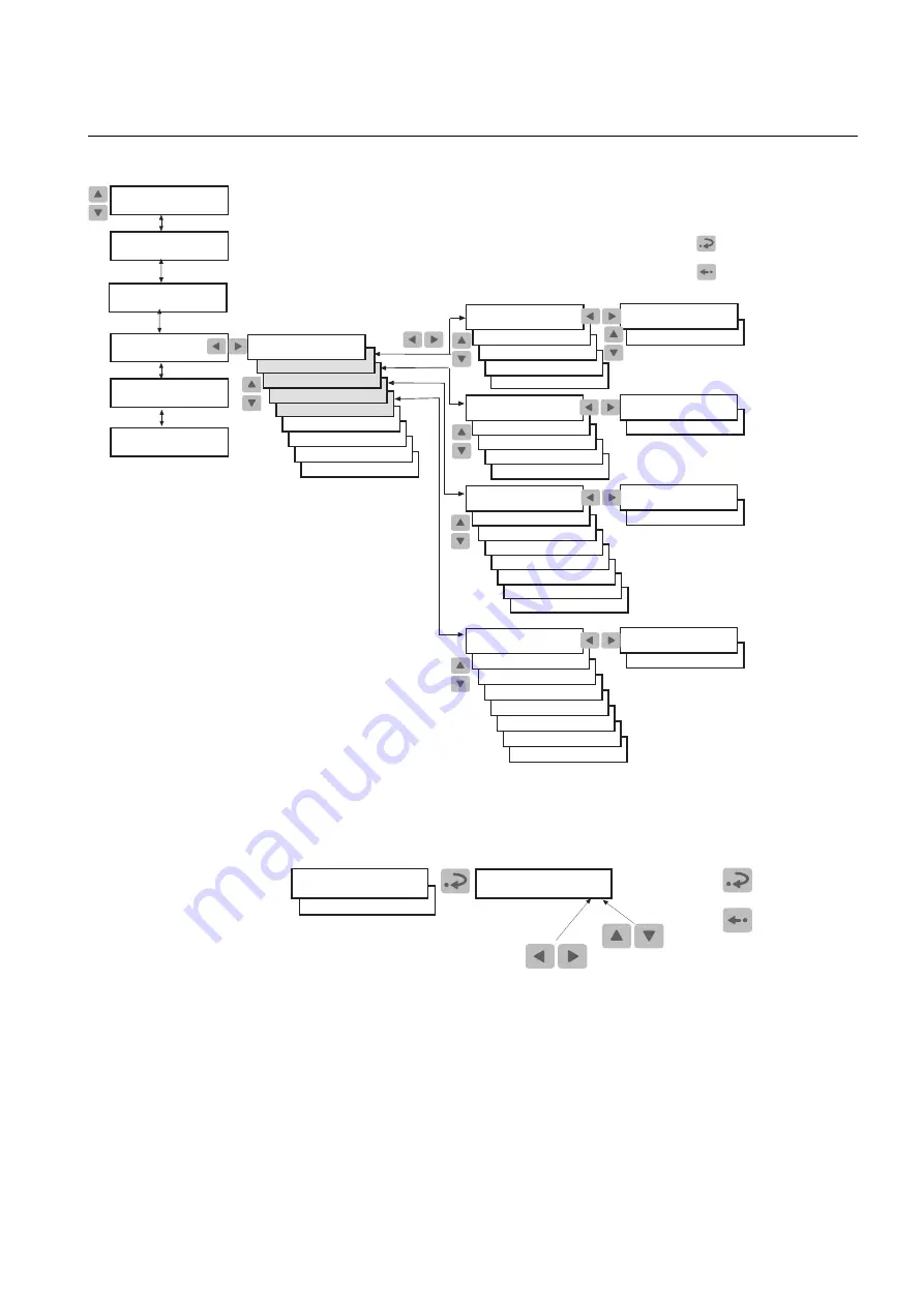 ABB REF 610 Operator'S Manual Download Page 35