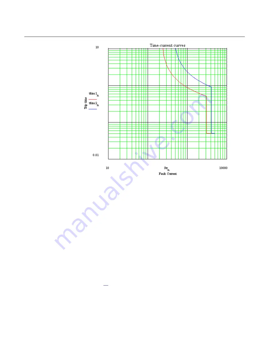 ABB REL650 series Applications Manual Download Page 203