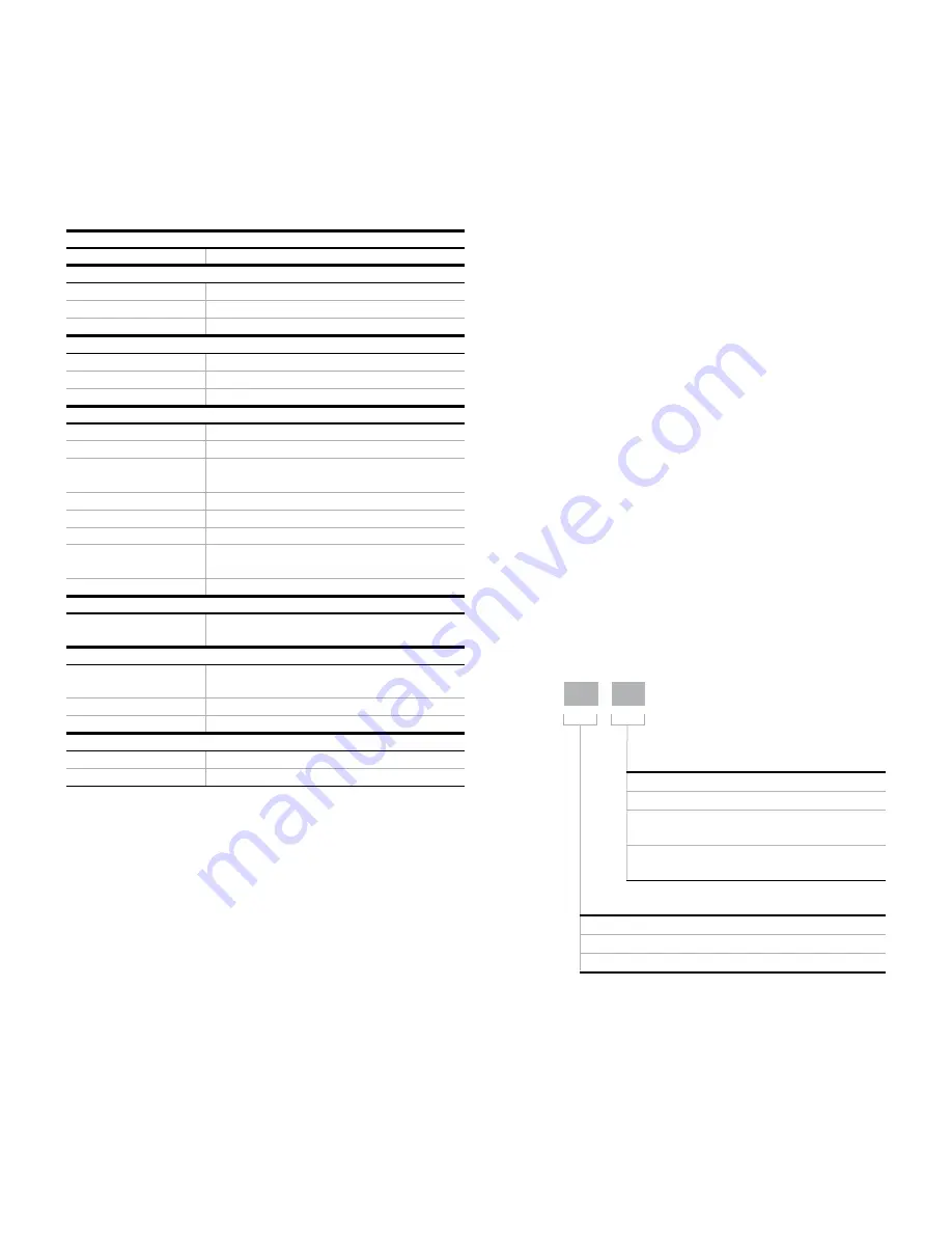 ABB ReliaGear ASPMETER A 42 Installation And Commissioning Instructions Download Page 15