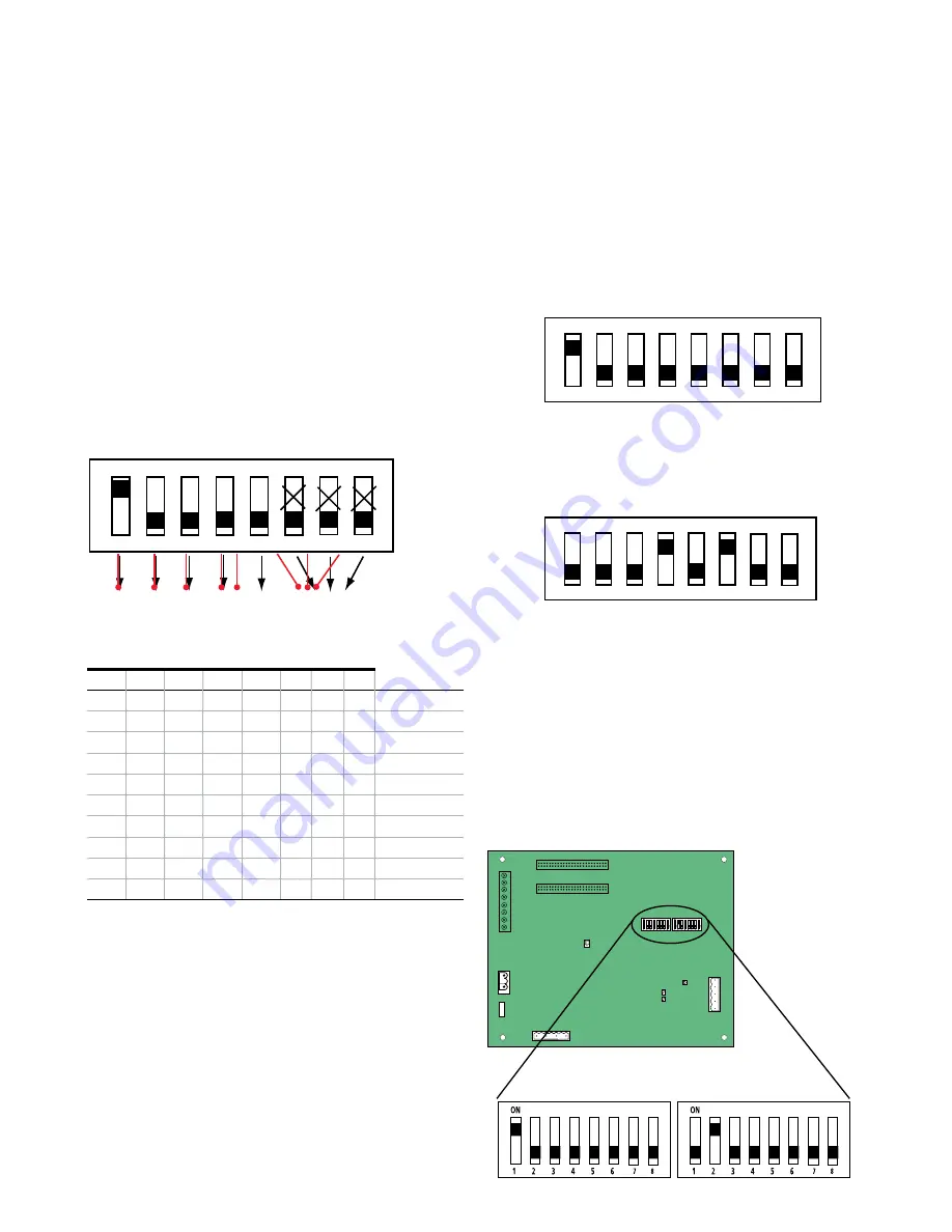 ABB ReliaGear ASPMETER A 42 Installation And Commissioning Instructions Download Page 20