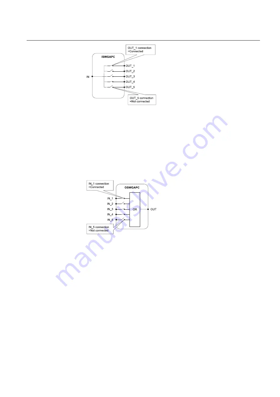 ABB Relion 611 Series Applications Manual Download Page 33