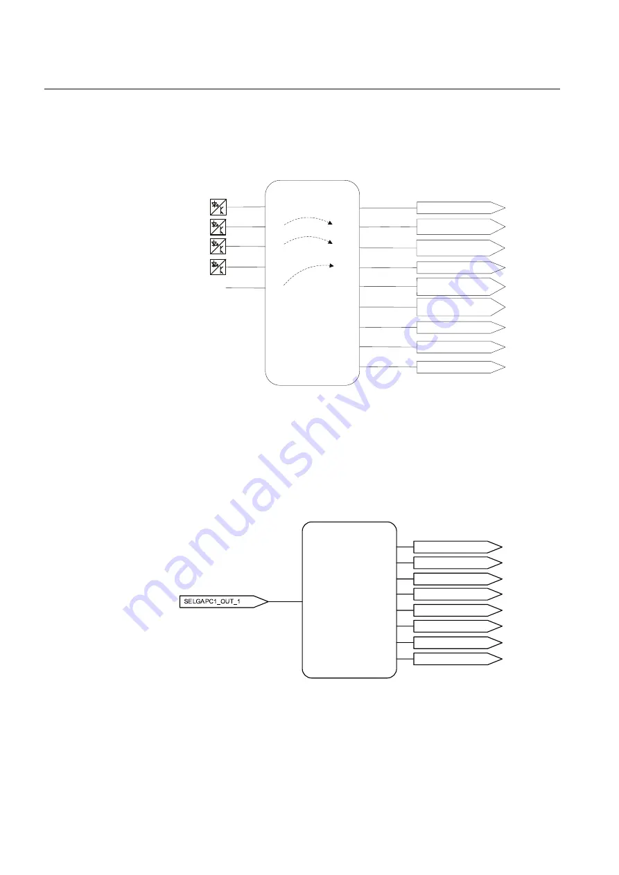 ABB Relion 611 Series Applications Manual Download Page 48