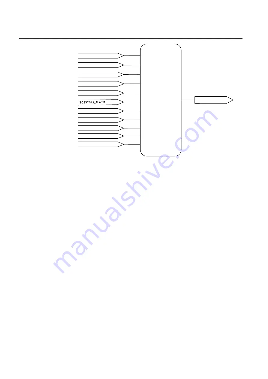 ABB Relion 611 Series Applications Manual Download Page 60