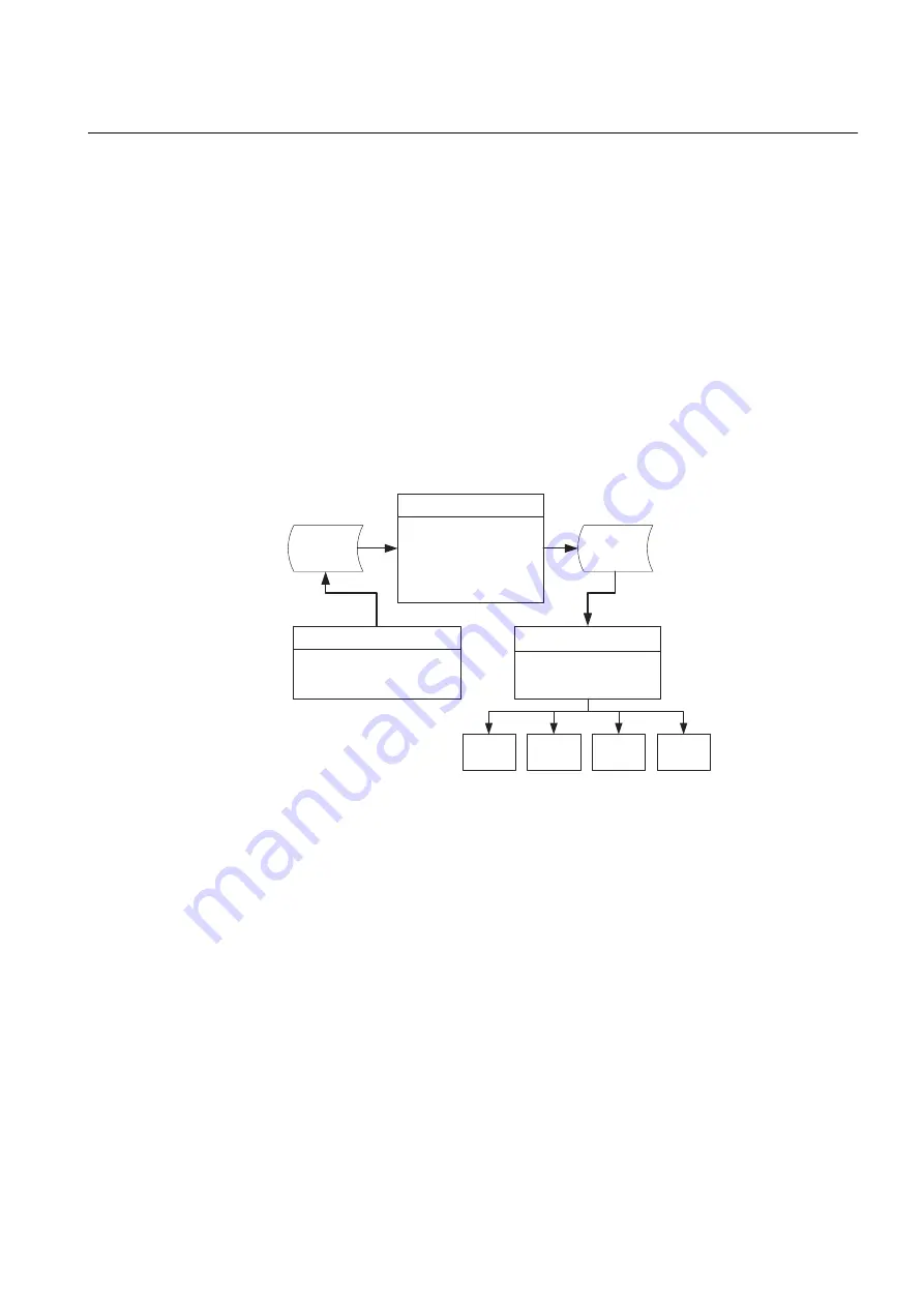 ABB Relion 611 Series Скачать руководство пользователя страница 85