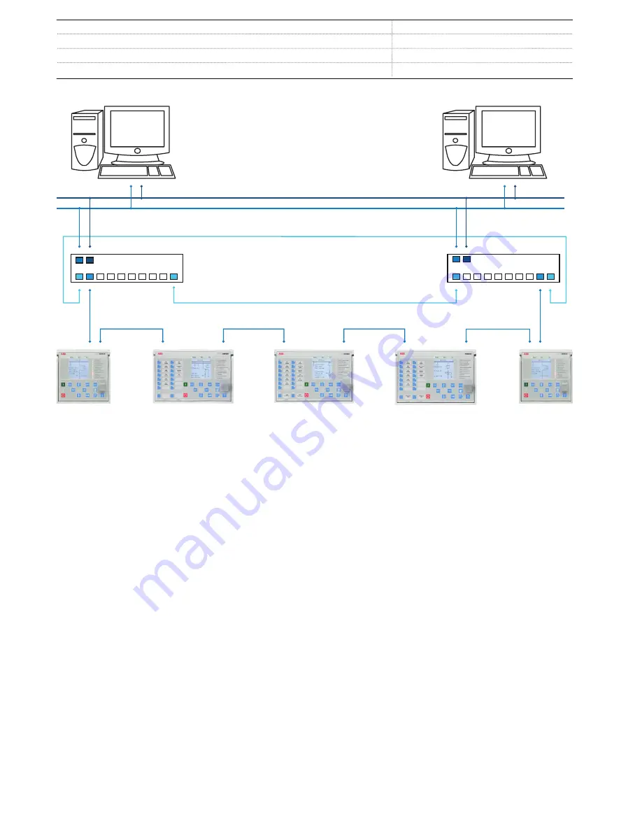 ABB Relion 615 series Product Manual Download Page 18