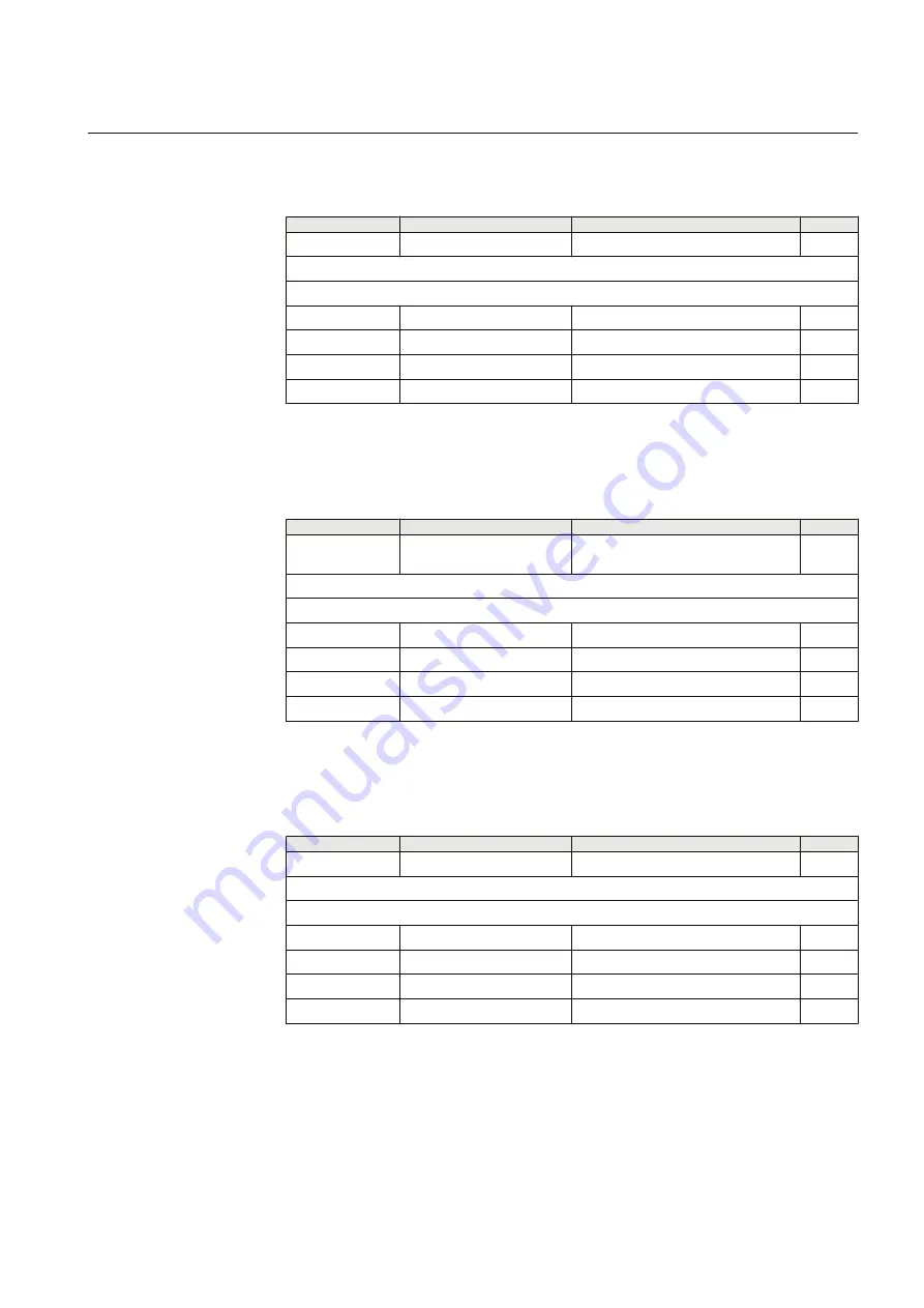 ABB Relion 630 Series Manual Download Page 25