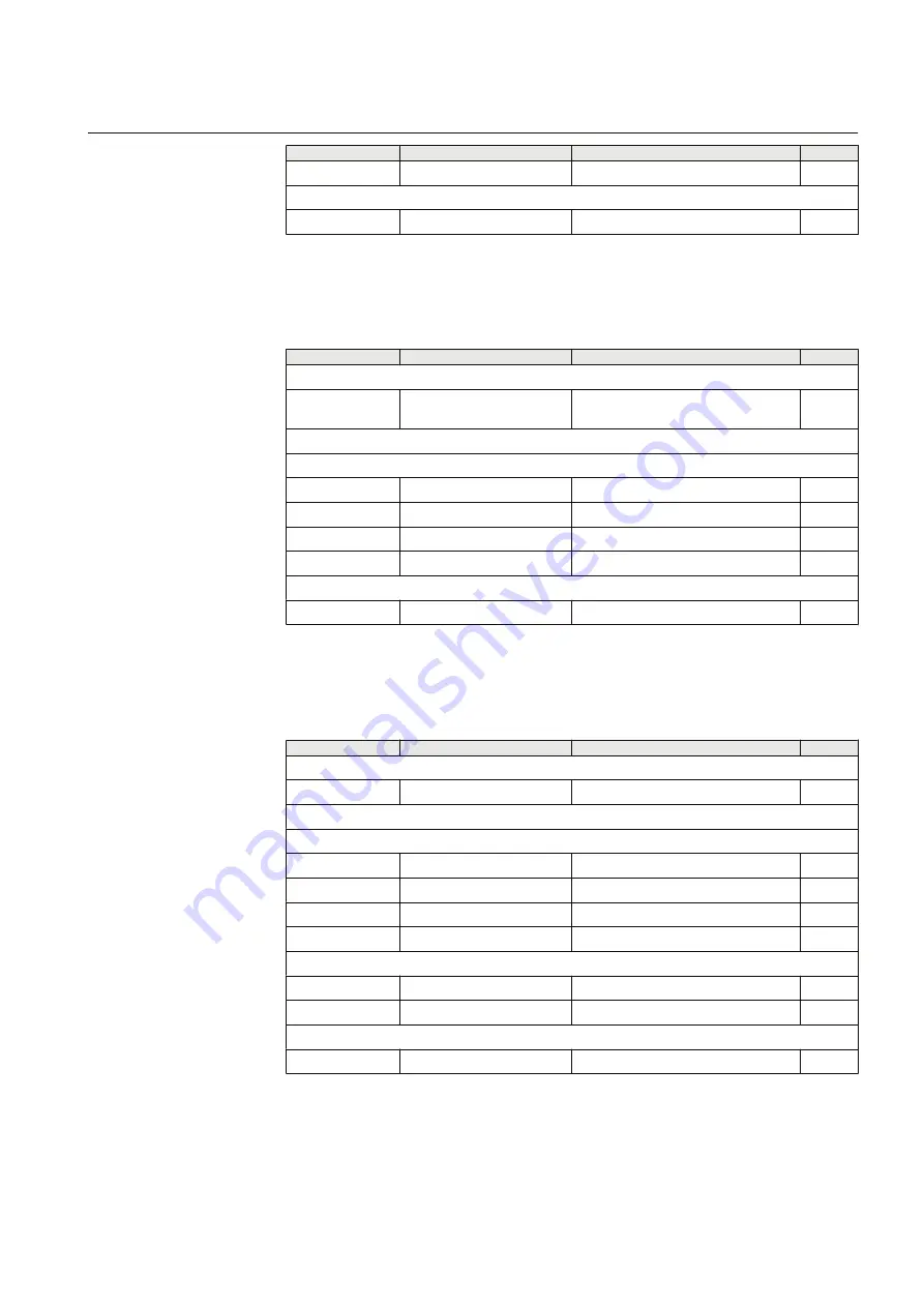 ABB Relion 630 Series Manual Download Page 27