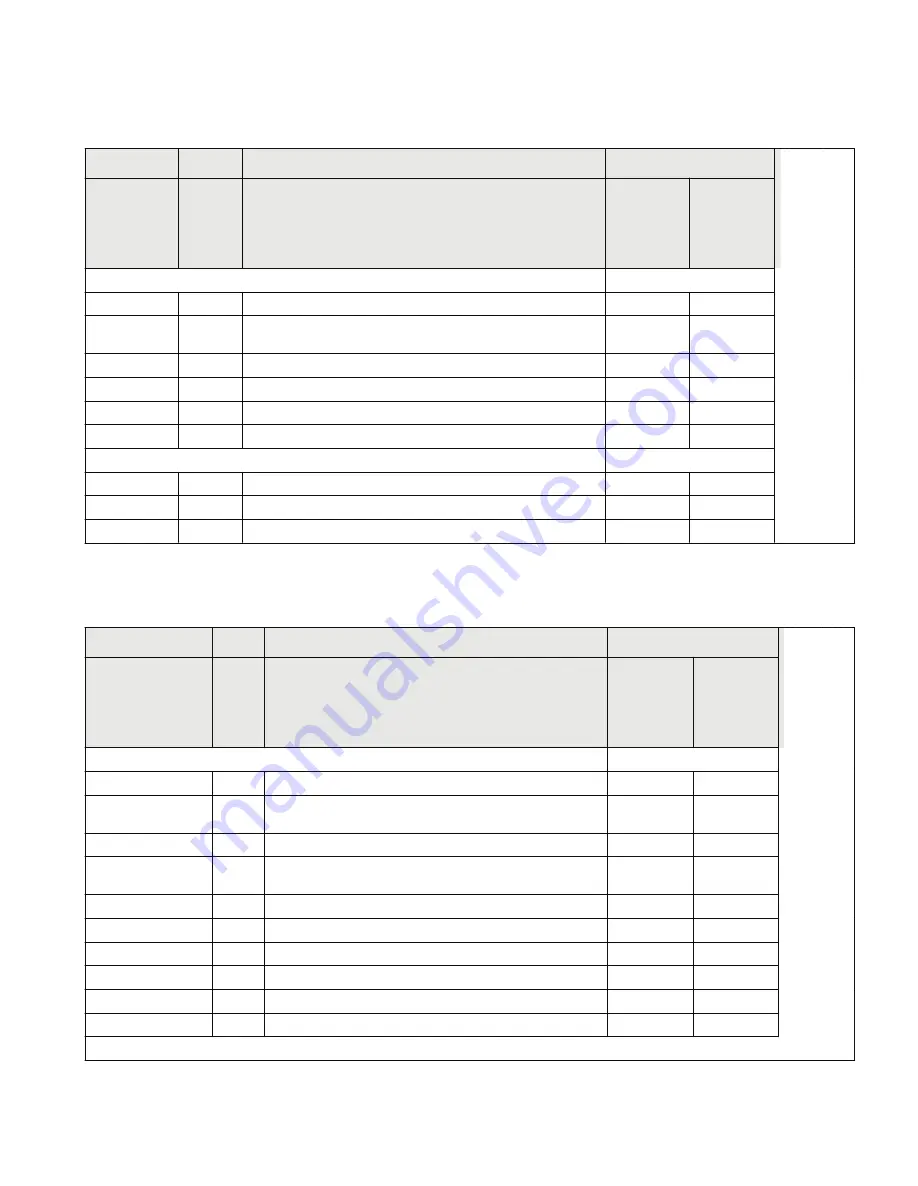 ABB RELION 650 SERIES Applications Manual Download Page 25