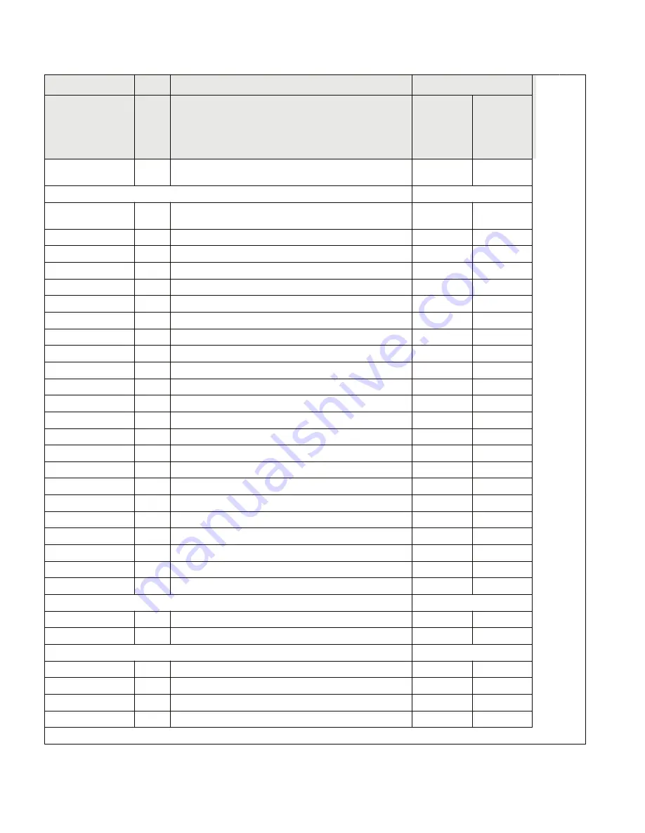 ABB RELION 650 SERIES Applications Manual Download Page 26