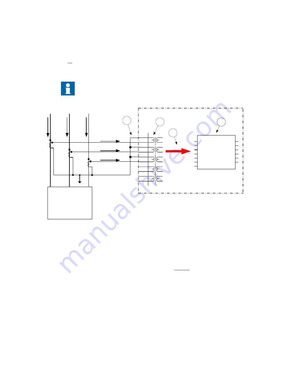 ABB RELION 650 SERIES Applications Manual Download Page 48