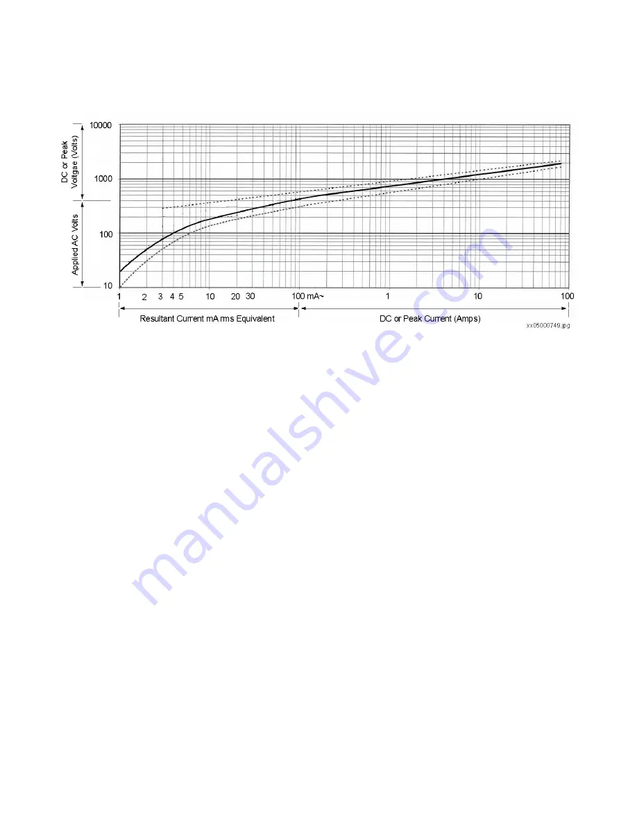 ABB RELION 650 SERIES Applications Manual Download Page 75