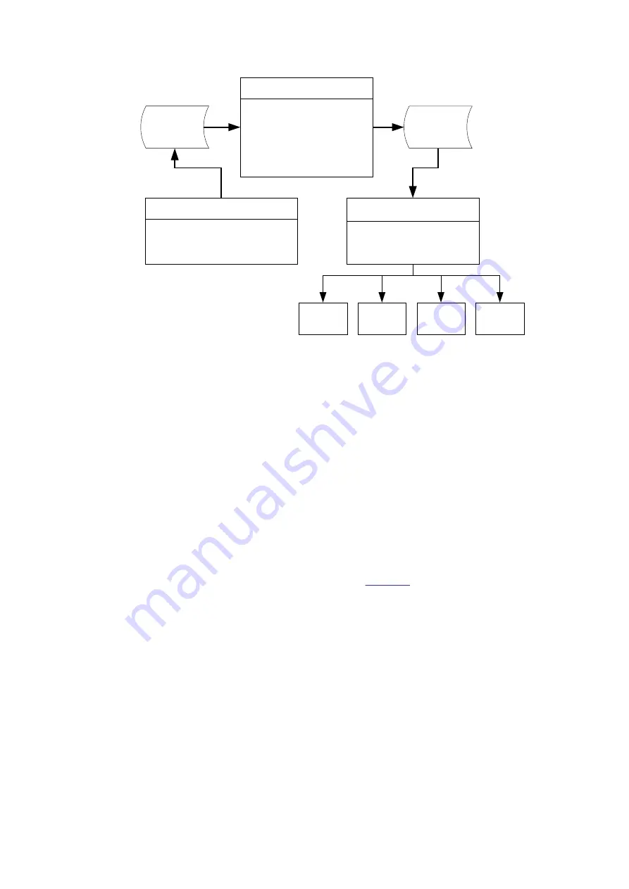 ABB RELION 650 SERIES Engineering Manual Download Page 85