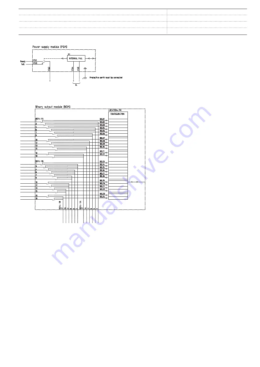 ABB Relion 670 series REC670 Скачать руководство пользователя страница 27