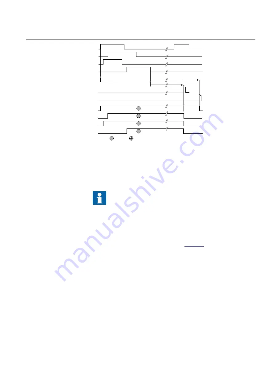 ABB Relion 670 series Engineering Manual Download Page 67