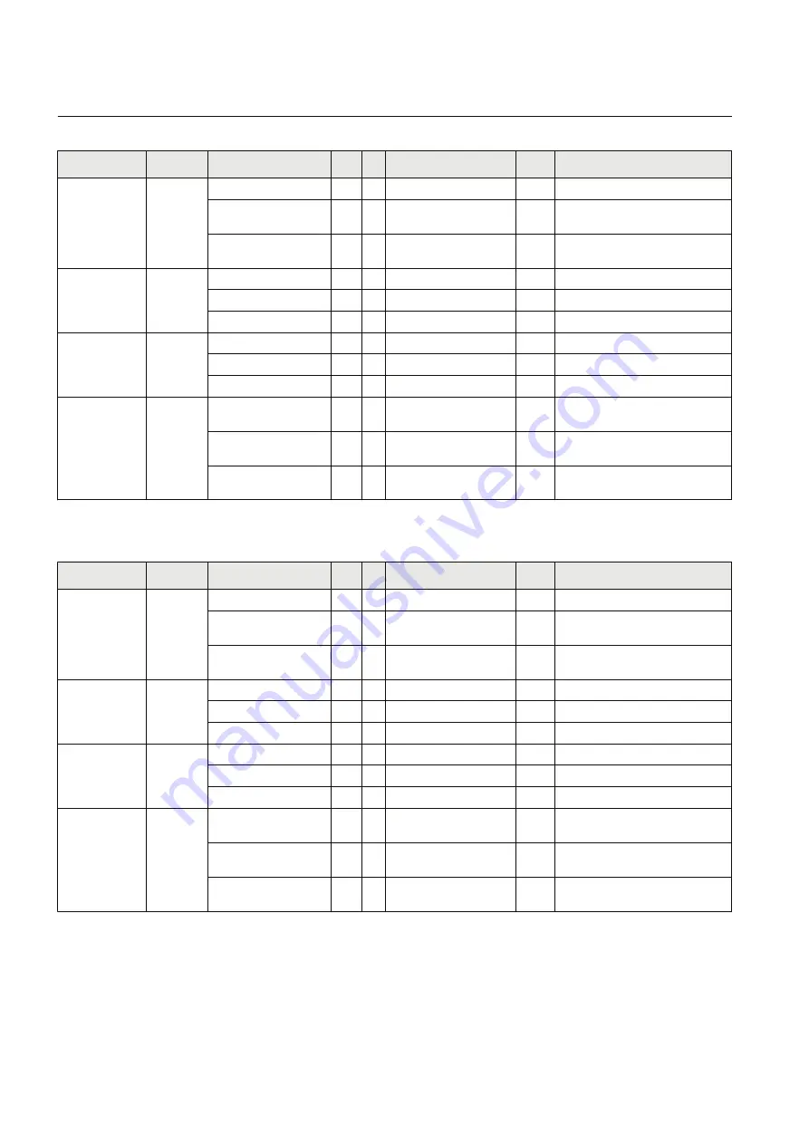 ABB Relion 670 series Manual Download Page 210