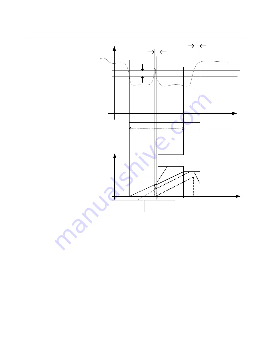 ABB Relion 670 series Скачать руководство пользователя страница 501