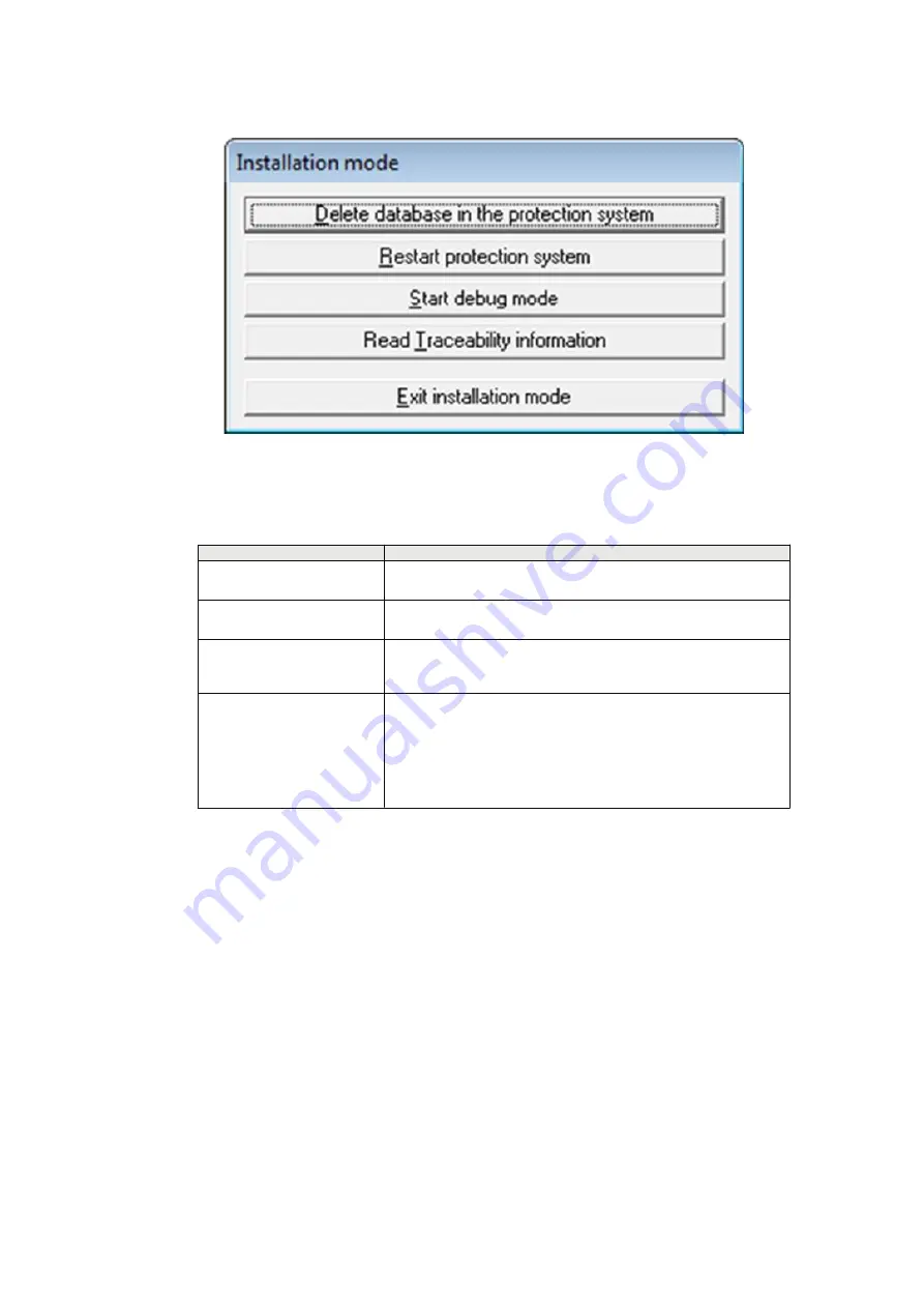 ABB Relion REB500 Operation Manual Download Page 71