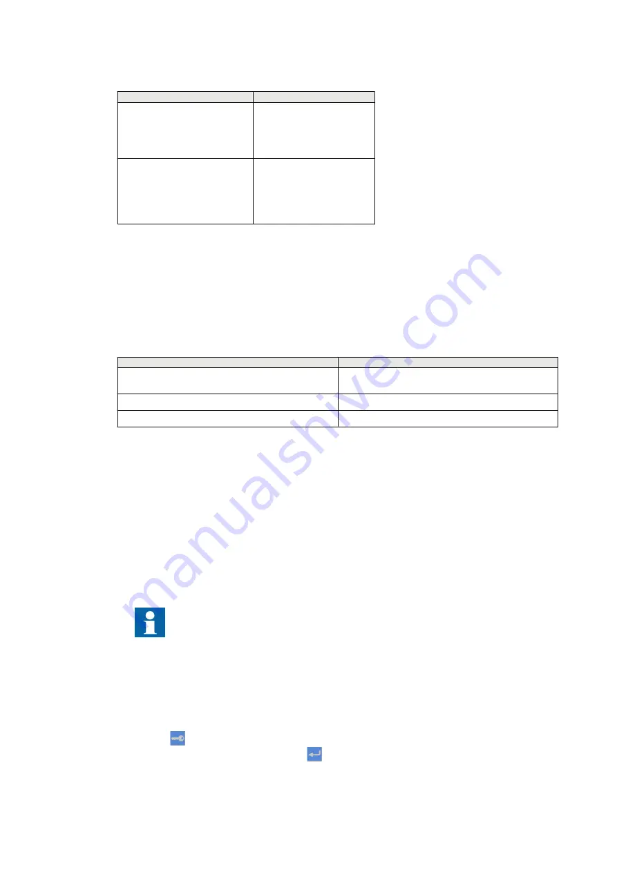 ABB RELION REL650 Operation Manual Download Page 54