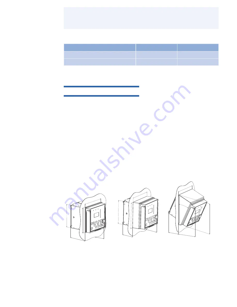 ABB RELION REM615 Product Manual Download Page 53