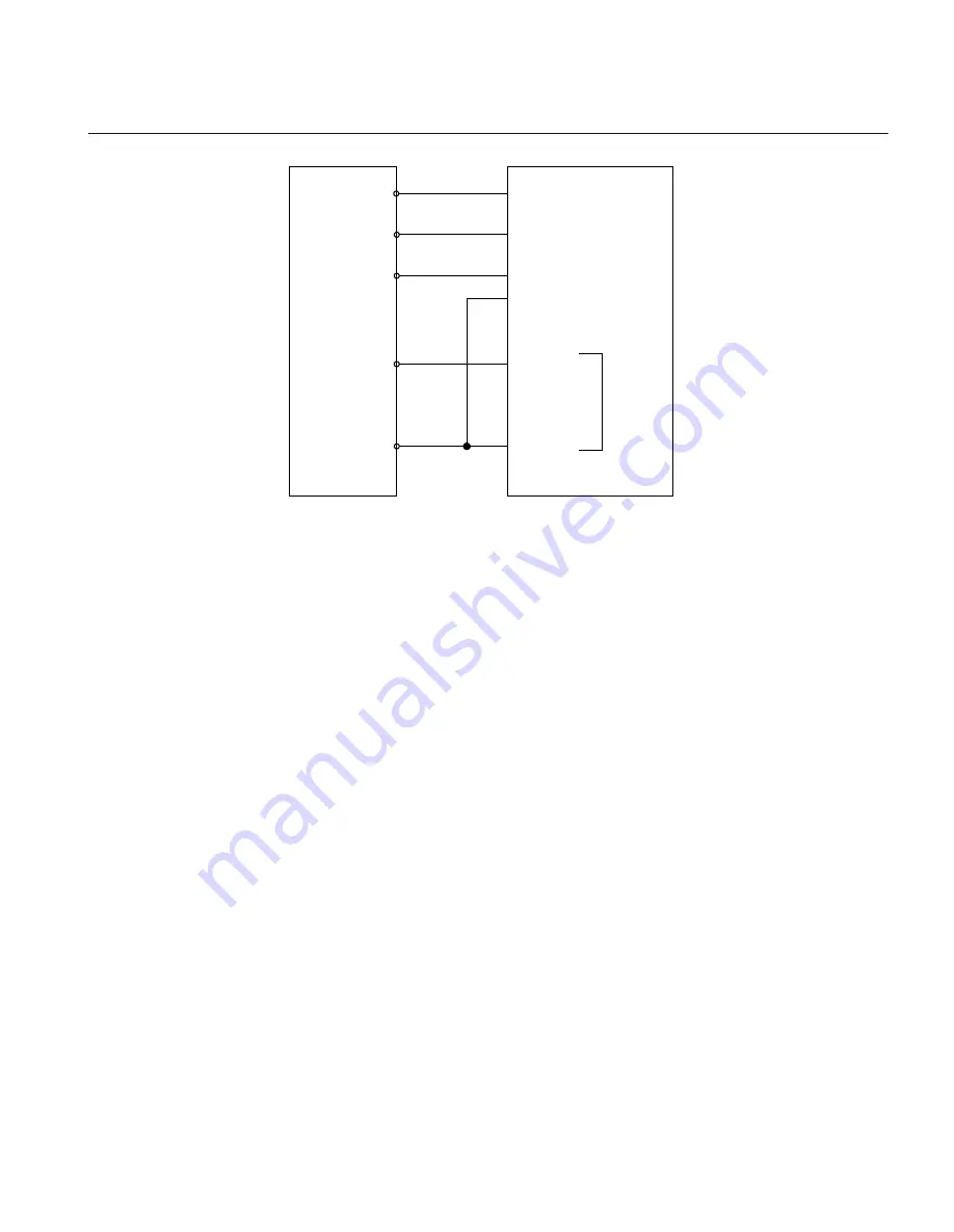 ABB Relion REQ650 Commissioning Manual Download Page 101